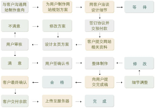 &#20048;&#40060;&#39029;&#38754;&#22312;&#32447;&#30331;&#24405;&#45;&#20048;&#40060;&#40;&#20013;&#22269;&#41;