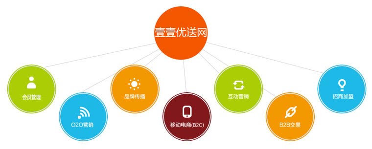 &#20048;&#40060;&#39029;&#38754;&#22312;&#32447;&#30331;&#24405;&#45;&#20048;&#40060;&#40;&#20013;&#22269;&#41;
