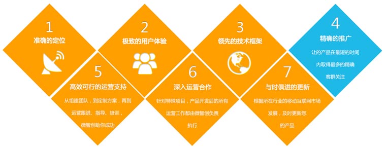 &#20048;&#40060;&#39029;&#38754;&#22312;&#32447;&#30331;&#24405;&#45;&#20048;&#40060;&#40;&#20013;&#22269;&#41;